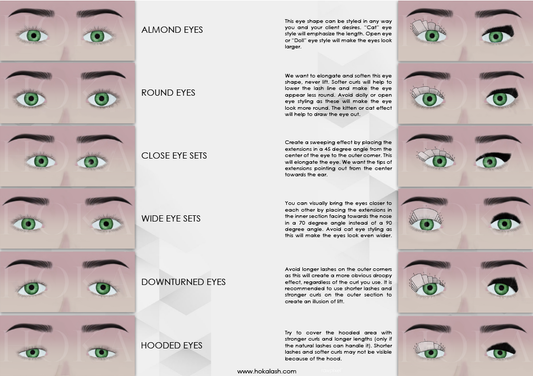 Eye Style Guide Cheat Sheet